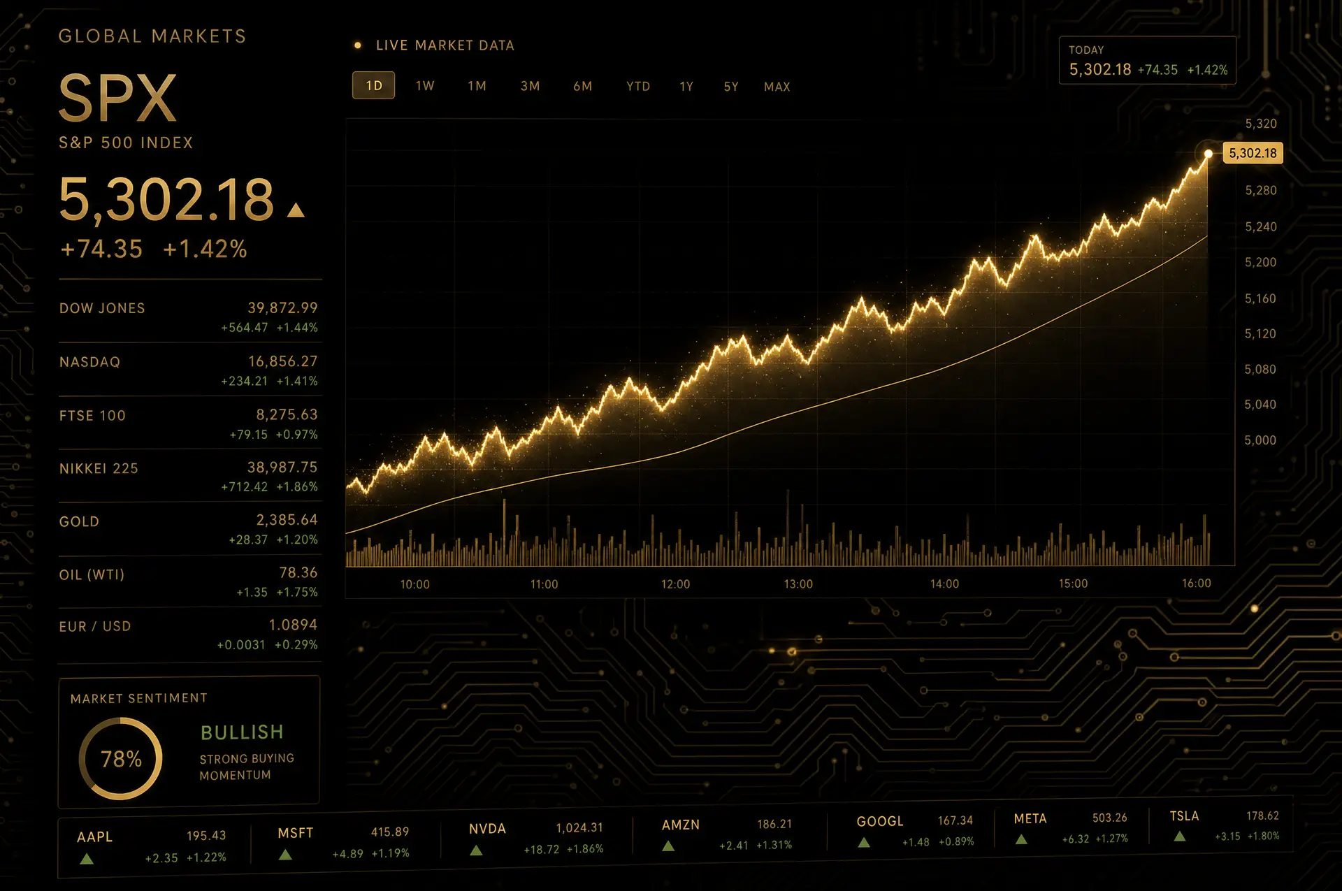 tokenized equities 2026  –  digital stock market graphic on dark background