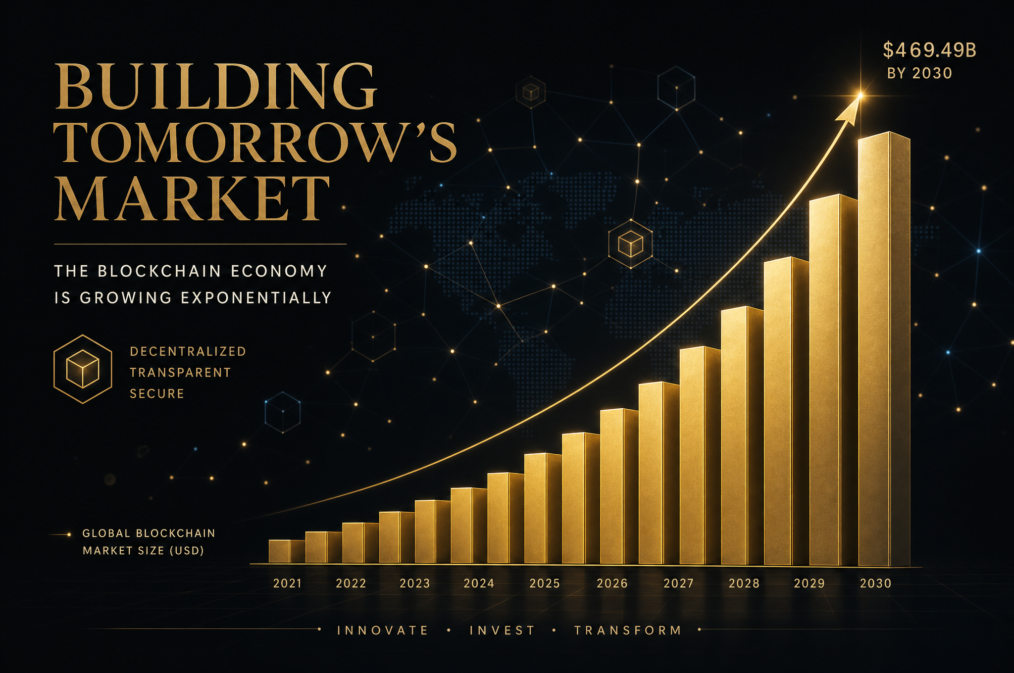 tokenized equities market growth 2026  –  bar chart visualization on dark background