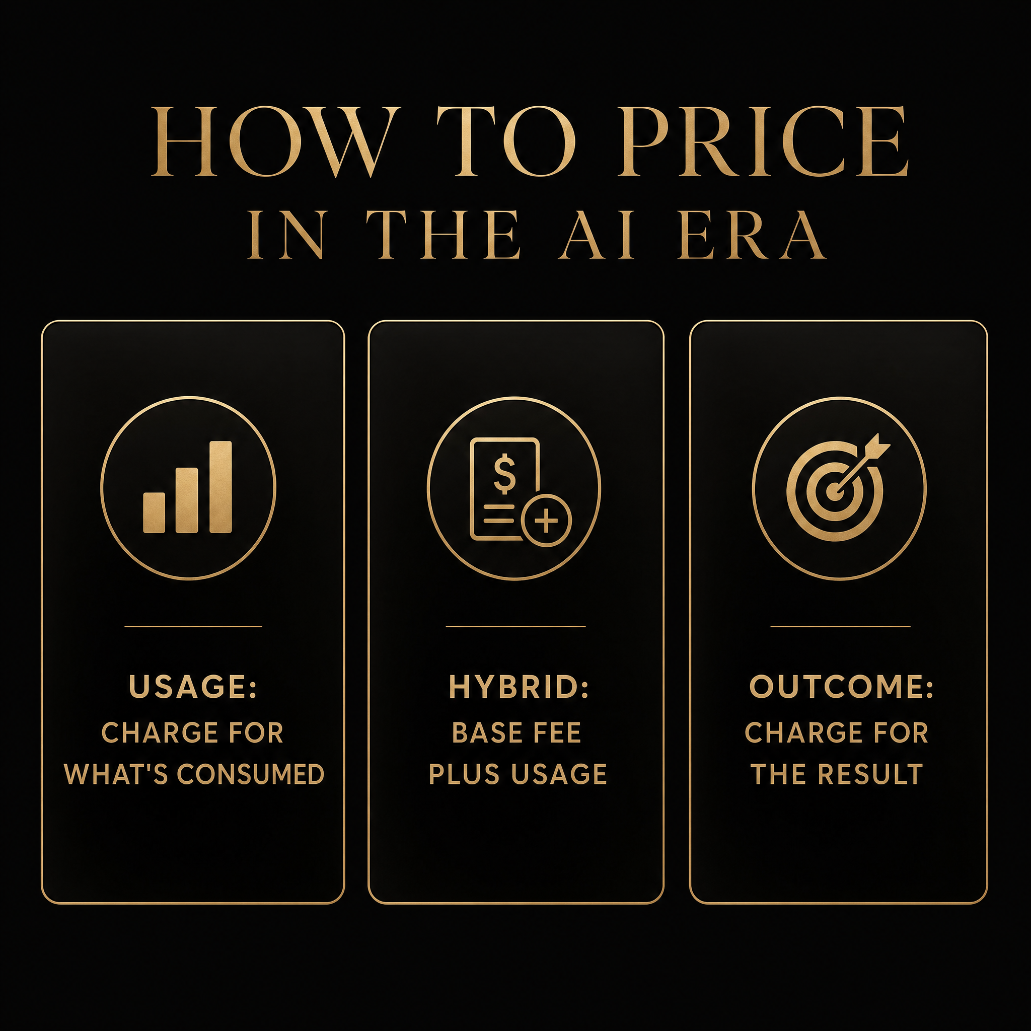 Infographic of three AI-era pricing models: usage-based, hybrid, and outcome-based