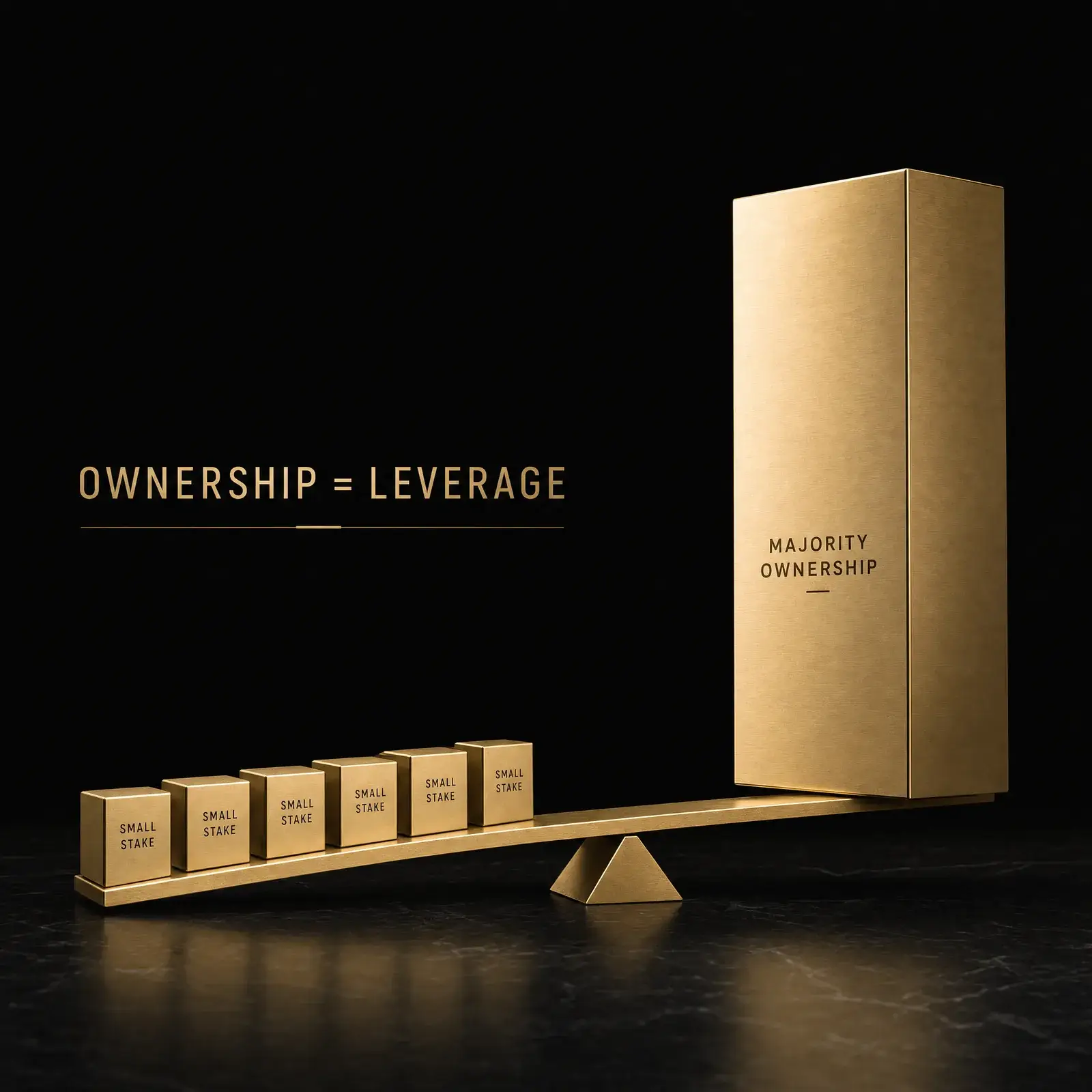 A tight cap table where one dominant ownership block gives the founder leverage over a few small investor stakes