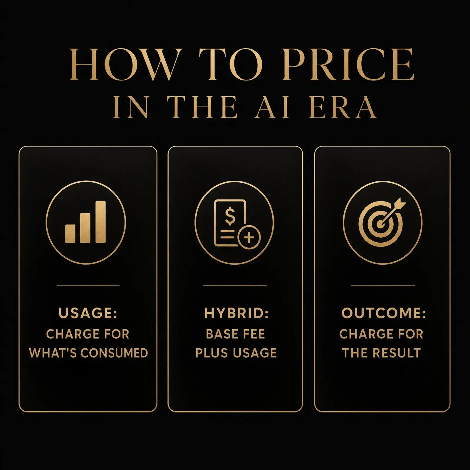 Infographic of three AI-era pricing models: usage-based, hybrid, and outcome-based